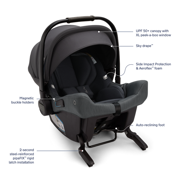 TRIV™ next and PIPA™ urbn Travel System